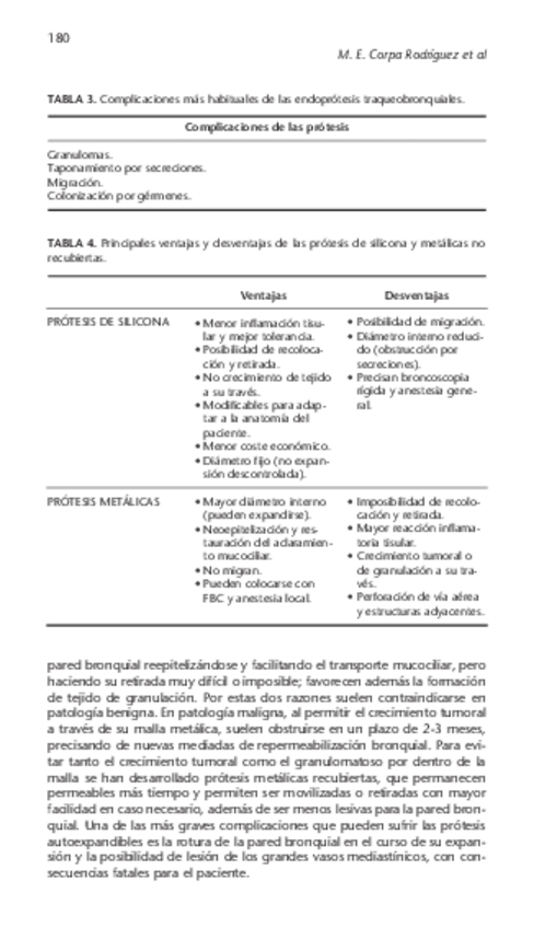 Miniatura del documento 16.-S-Patologia-respiratoria-15.pdf