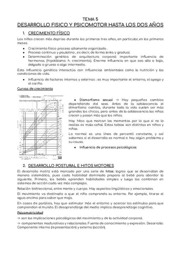 Miniatura del documento Tema-5-Desarrollo-fisico-psicomotor-hasta-los-dos-anos.pdf