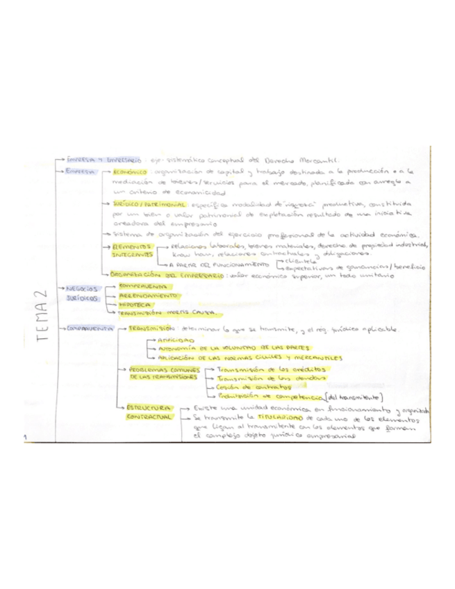 Miniatura del documento tema-2.pdf