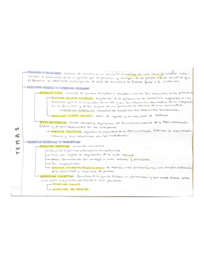 Miniatura del documento tema-1.pdf