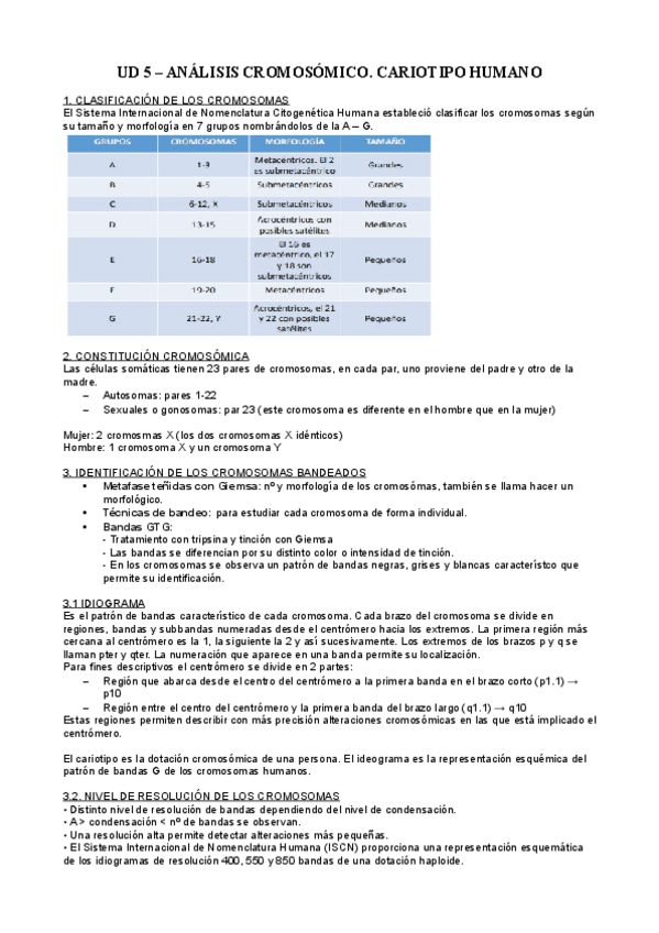 Miniatura del documento UD-5-BMC-ANALISIS-CROMOSOMICO-DEL-CARIOTIPO-HUMANO.pdf