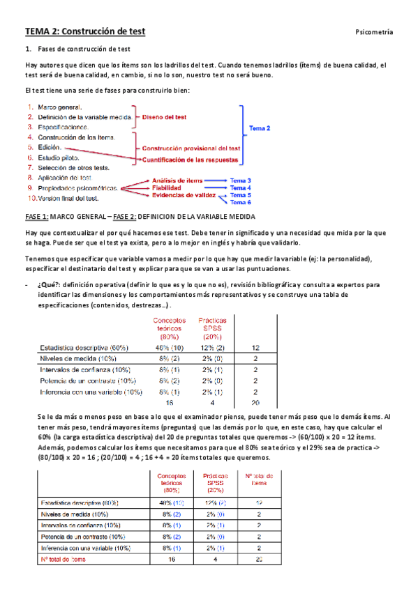 Miniatura del documento TEMA-2-psicometria.pdf