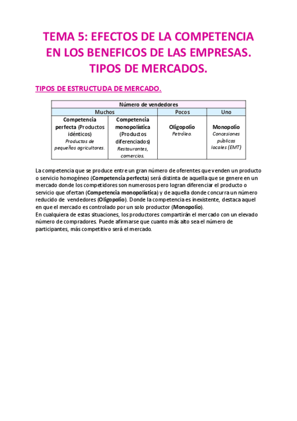 Miniatura del documento Tema 5. Efectos de la competencia en los beneficios de las empresas. tipos de empresas.pdf