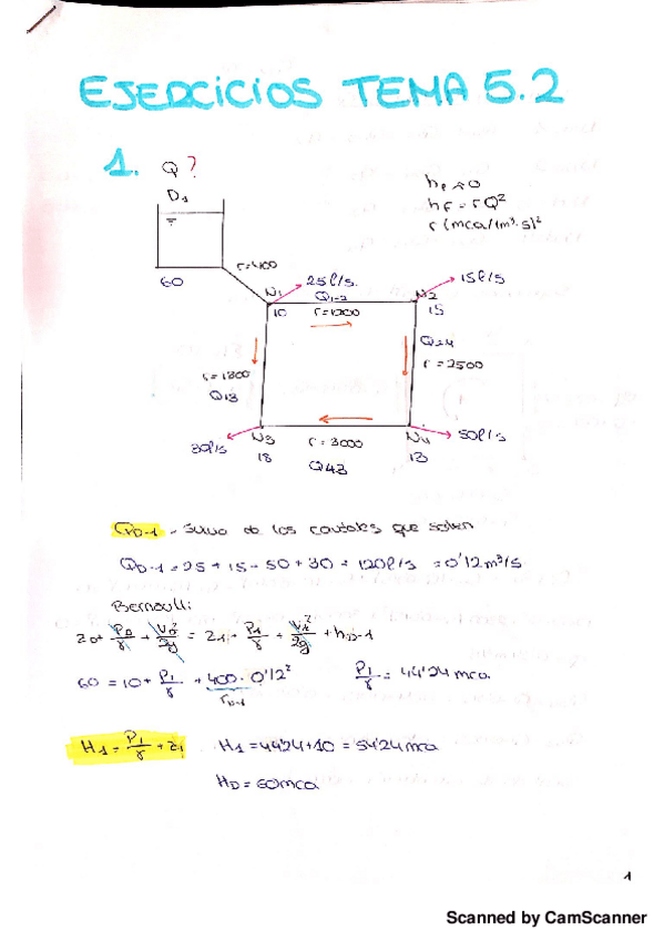 Miniatura del documento 5.2 soluciones.pdf