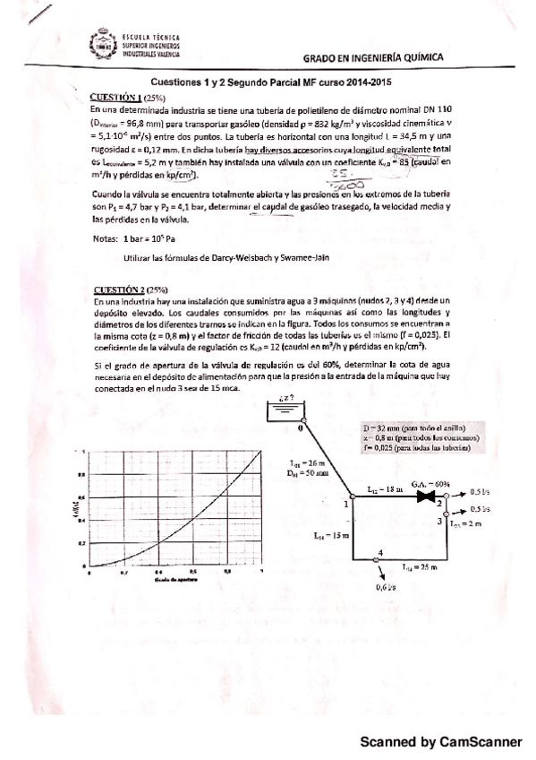 Miniatura del documento recu 2014-2015.pdf