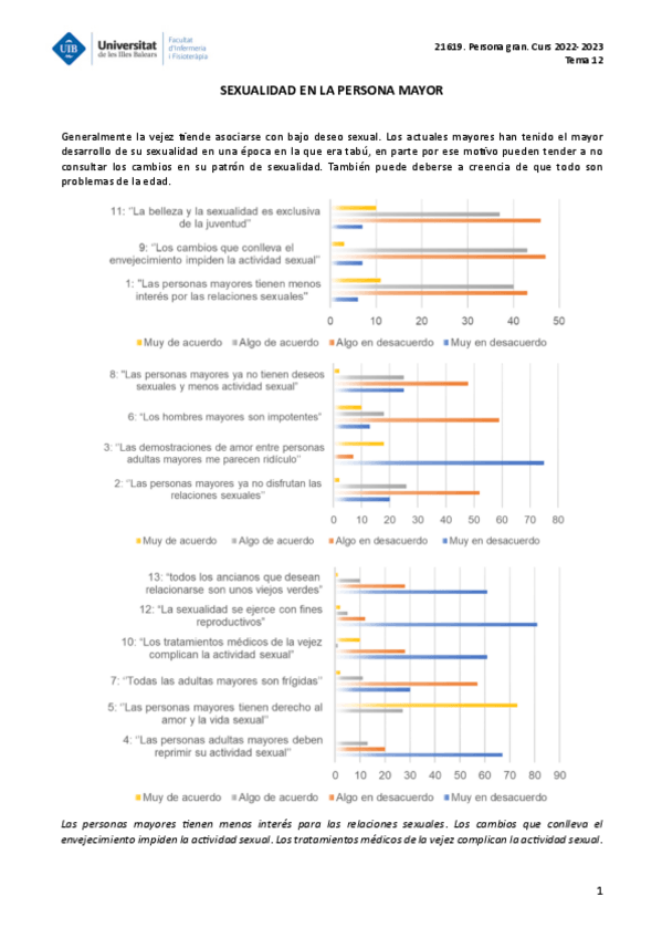 Miniatura del documento PERSONA-GRAN-TEMA-12.pdf