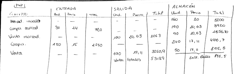 Miniatura del documento solucion2.8.jpg