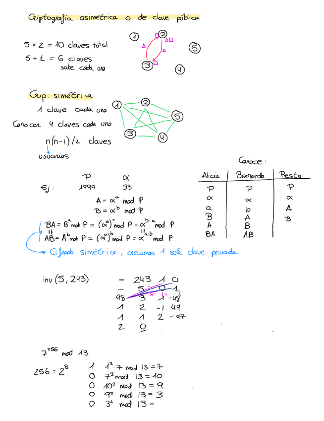Miniatura del documento Tema 1 - Seguridad de la información.pdf