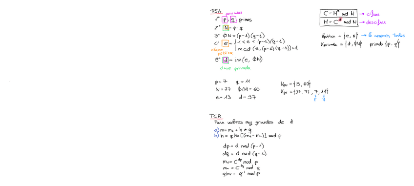 Miniatura del documento Tema 2 - Seguridad de la información.pdf