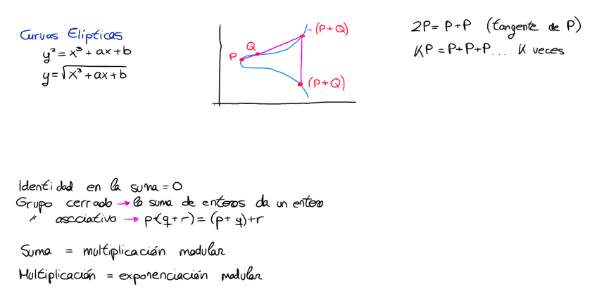 Miniatura del documento Tema 5 - Seguridad de la información.pdf