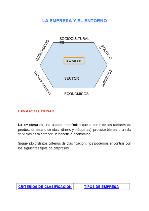 Miniatura del documento TRABAJO-ENTORNO-1.pdf