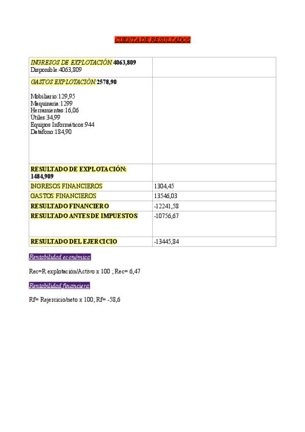 Miniatura del documento CUENTA-DE-RESULTADOS.pdf