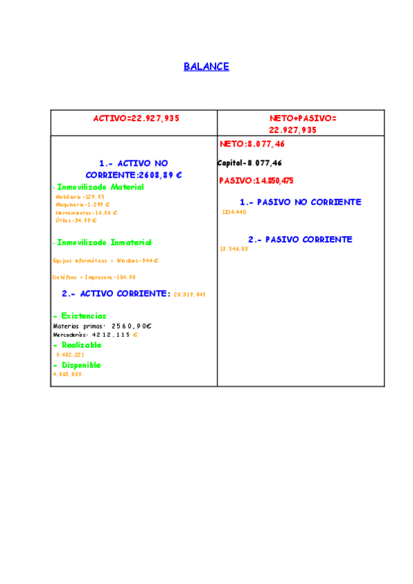 Miniatura del documento Trabajo-Pistas-Balance.pdf