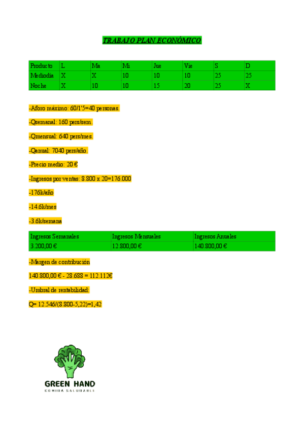 Miniatura del documento TRABAJO-PLAN-ECONOMICO.pdf