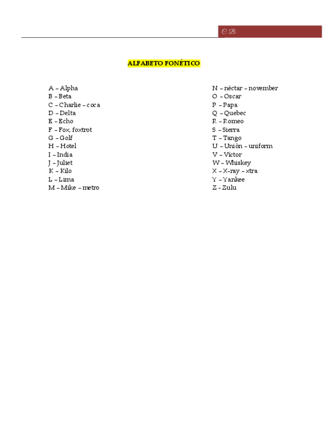 Miniatura del documento Alfabeto-fonetico.pdf