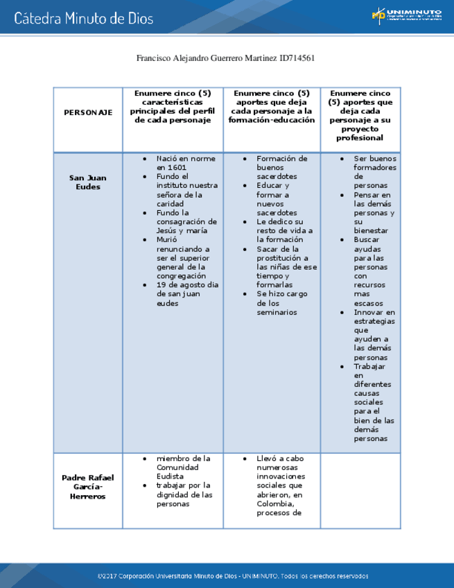 Miniatura del documento cuadro-comparativo.pdf