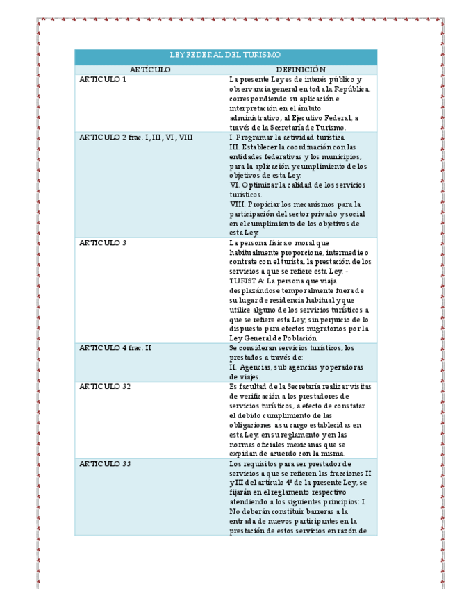 Miniatura del documento Normas-y-reglamentos.pdf