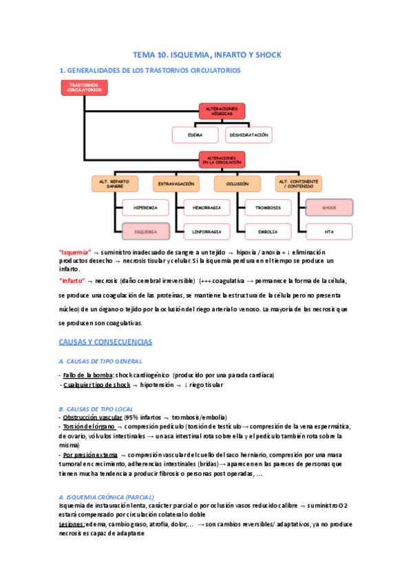 Miniatura del documento ANATOMIA-PATOLOGICA-T10-T14.pdf