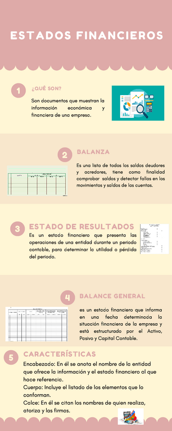 Miniatura del documento Estados-financieros.pdf