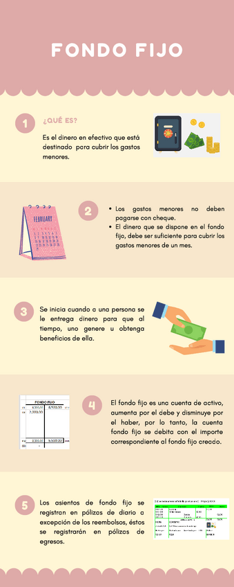 Miniatura del documento Fondo-fijo.pdf