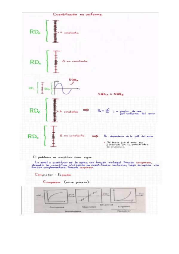 Miniatura del documento Apuntes.pdf