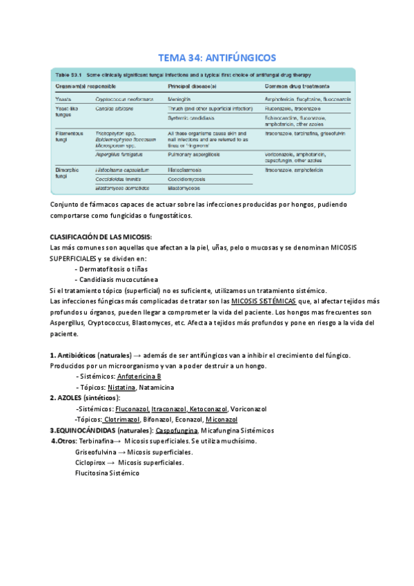 Miniatura del documento tema-34-farma.pdf