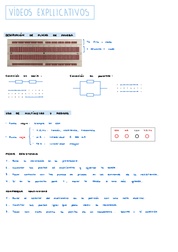 Miniatura del documento videos-explicativos-practicas.pdf