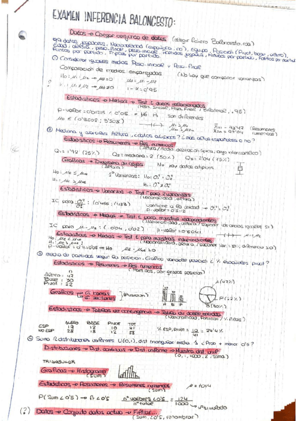 Miniatura del documento EXAMEN-INFERENCIA-BALONCESTO.pdf