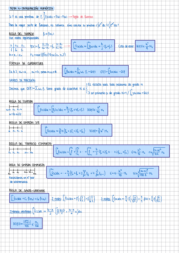Miniatura del documento Resumen-T4-Metodos.pdf