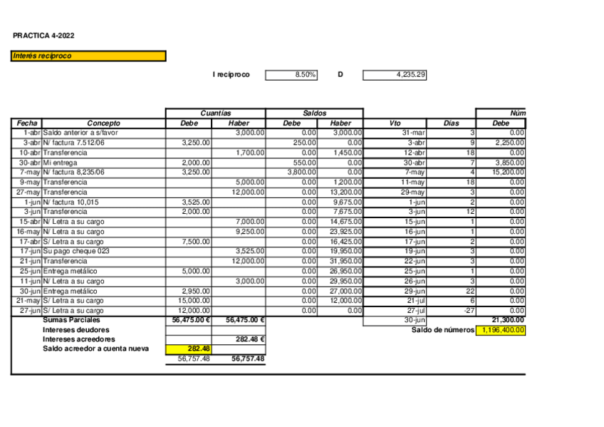 Miniatura del documento Practica4.xls
