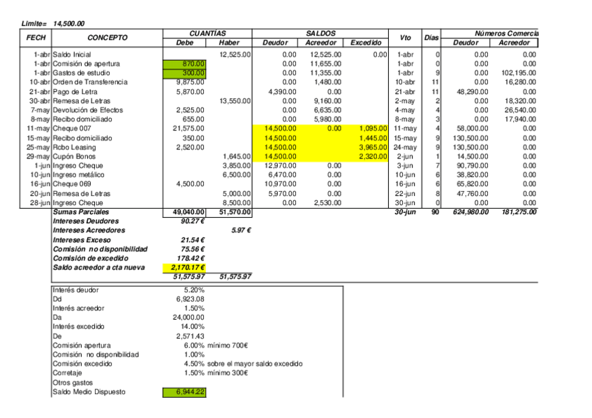 Miniatura del documento Practica5.xls