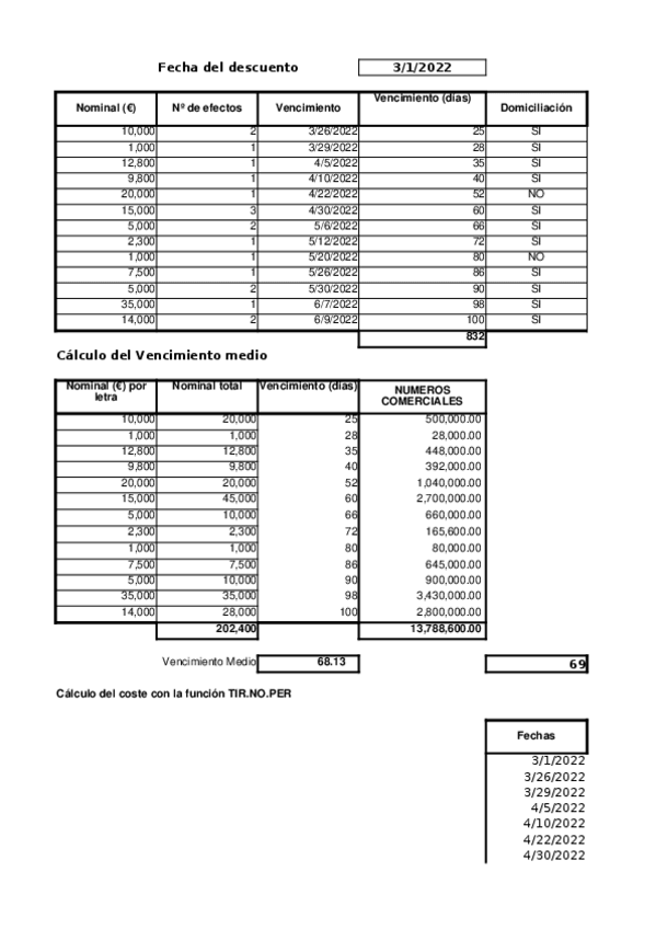 Miniatura del documento Practica3.xlsx