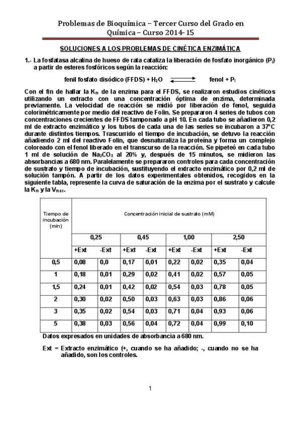 Miniatura del documento SolucionesCineticaEnzimatica2014_15.pdf