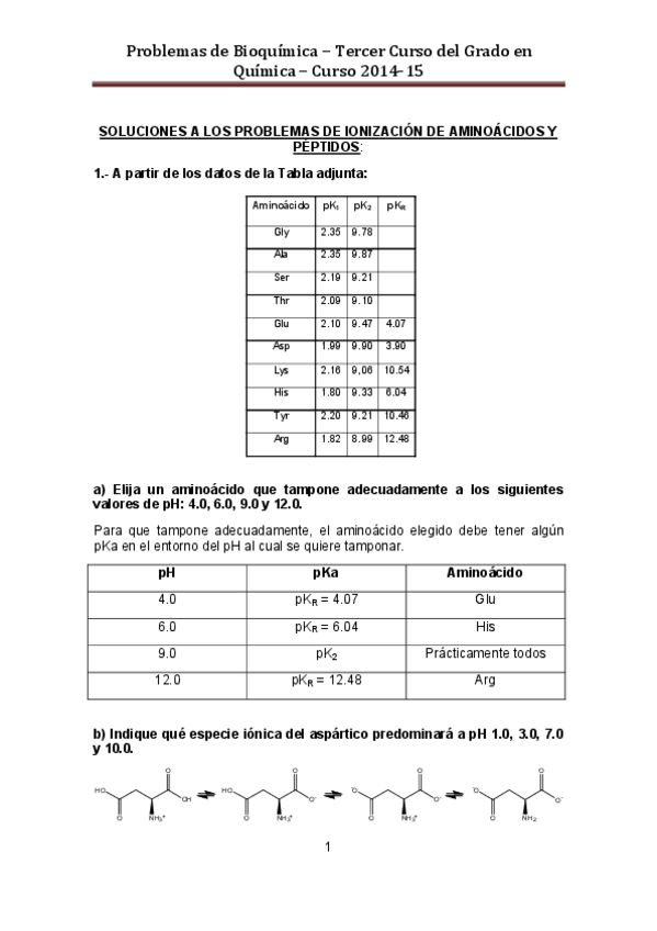Miniatura del documento SolucionesIonizacionPeptidos2014_15.pdf