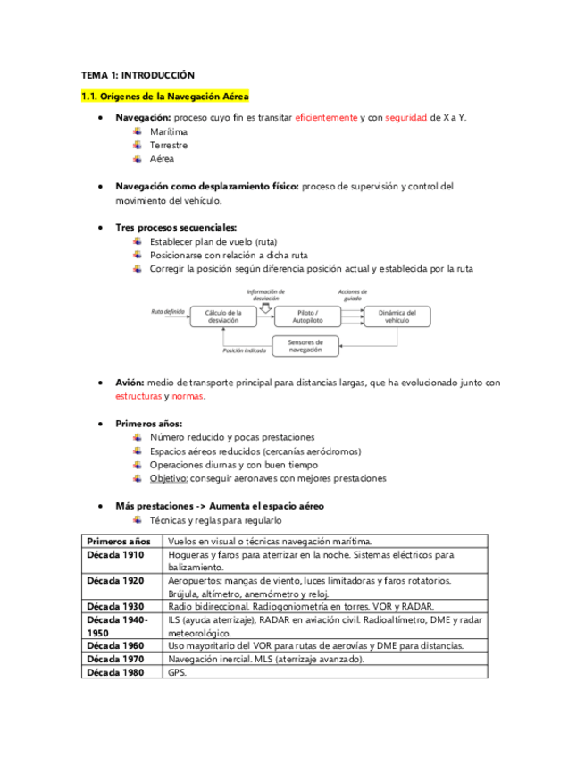 Miniatura del documento Resumen-COMPLETO-TEORIA-NA.pdf