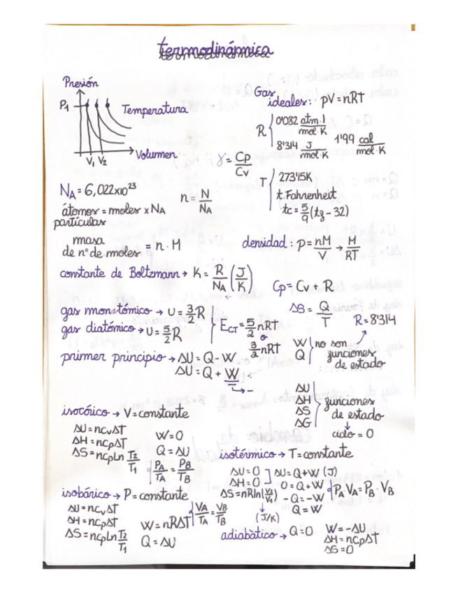 Miniatura del documento formulario-primer-parcial-ampli física.pdf