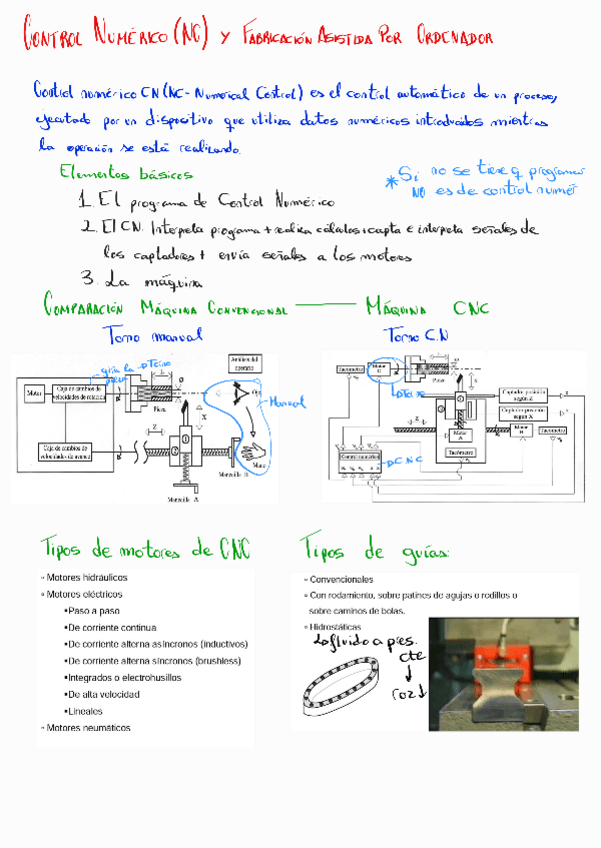 Miniatura del documento T4-CONTROL-NUMERICO-NC-y-FABRICACION-ASISTIDA.pdf