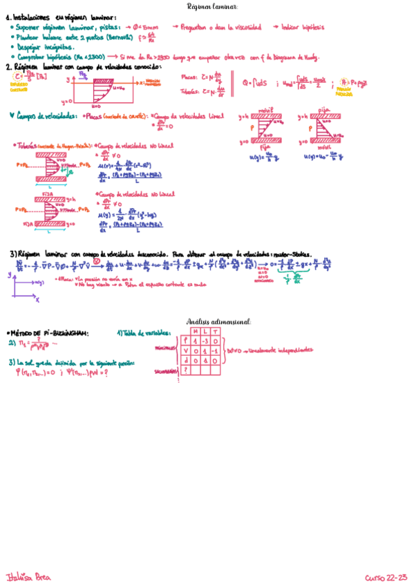 Miniatura del documento APUNTES-TEORIA-MF.pdf