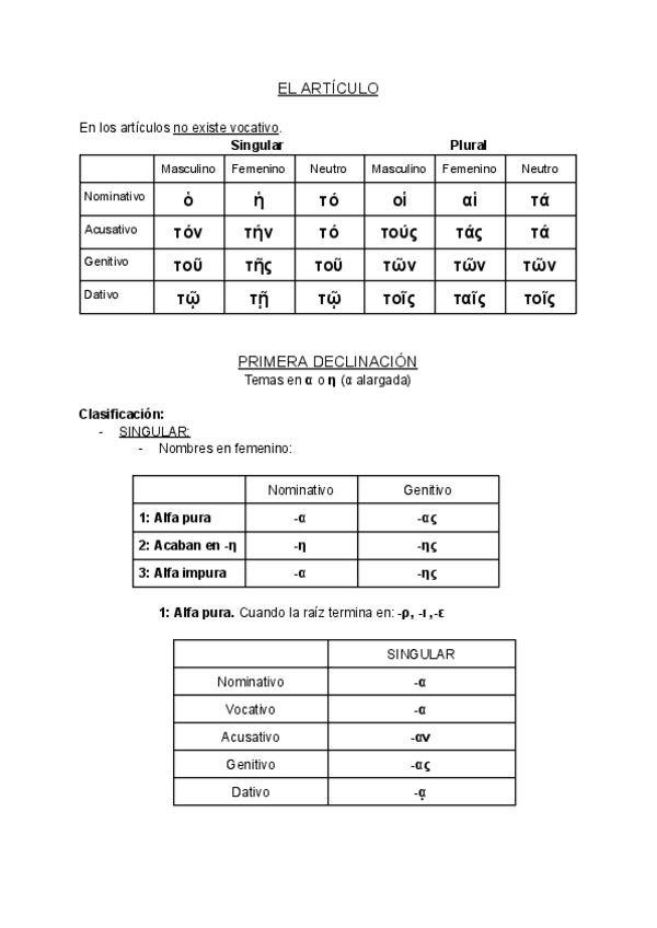 Miniatura del documento GRIEGO-DECLINACIONESARTICULOSPRONOMBRES.pdf