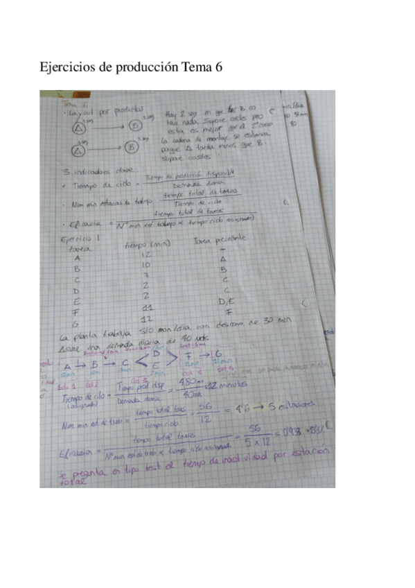 Miniatura del documento Ejercicios-de-DPO-Tema-6.pdf