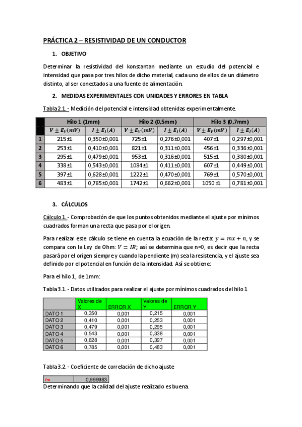 Miniatura del documento MEMORIA-PRACTICA-2-RESISTIVIDAD-DE-UN-CONDUCTOR.pdf