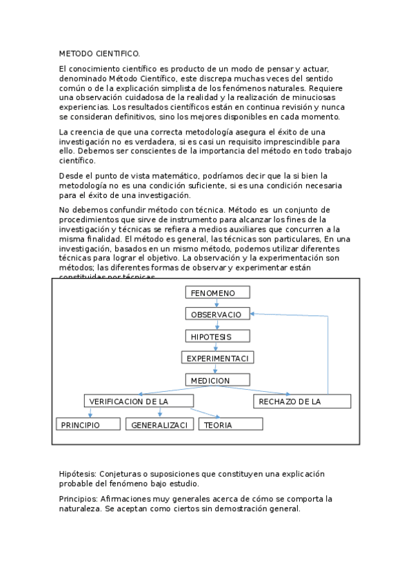 Miniatura del documento fisica-metodo-cientifico.docx
