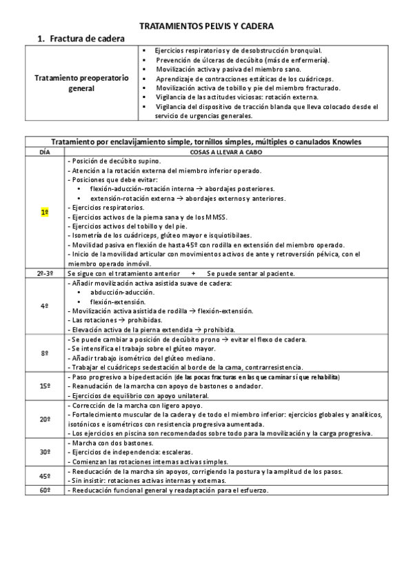 Miniatura del documento T5.-FAL-II-tratamientos.pdf
