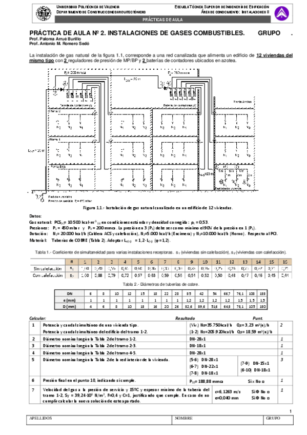 Miniatura del documento PA2RedgassolucionMOP.pdf