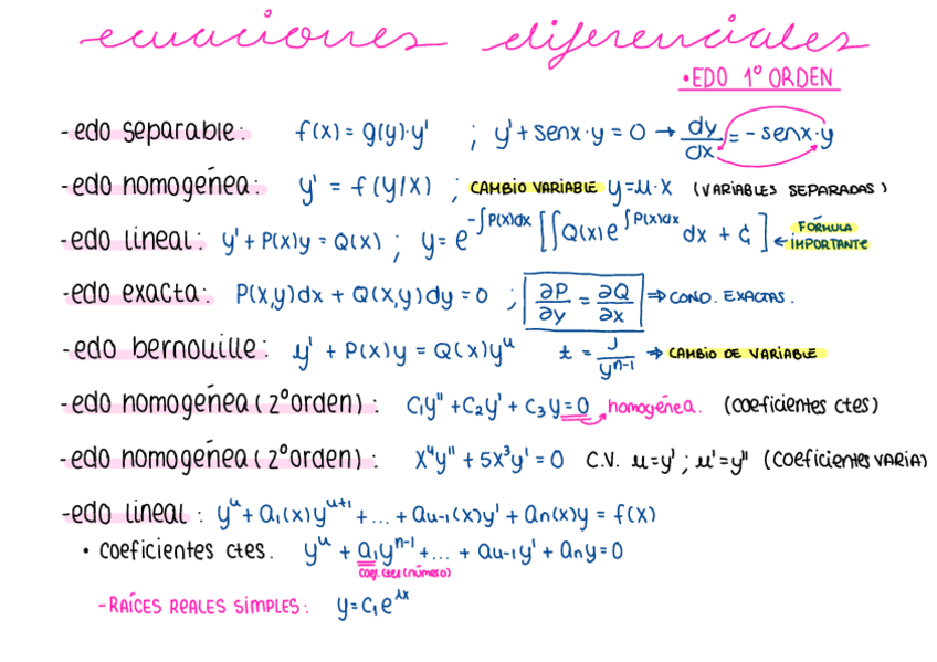 Miniatura del documento Ecuaciones-diferenciales.pdf