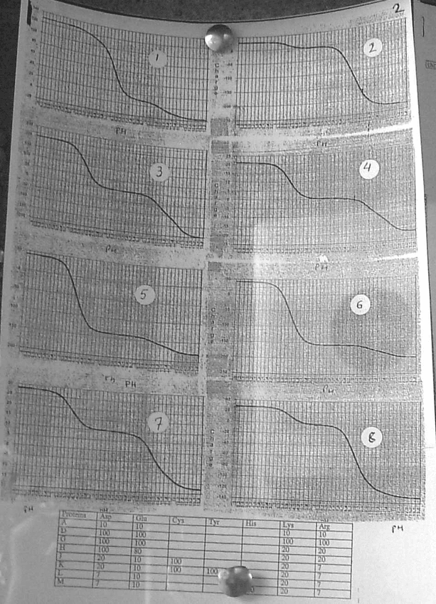 Miniatura del documento Examen de bq.jpg