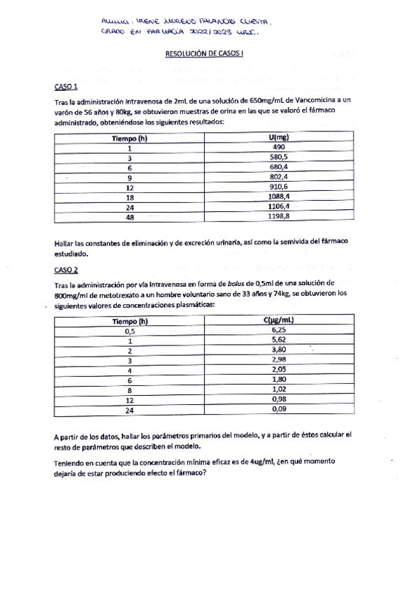 Miniatura del documento Resolucion-de-Casos-I.pdf