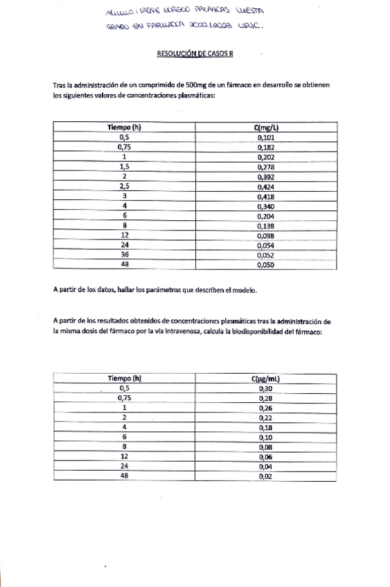 Miniatura del documento Resolucion-de-Caso-II.pdf