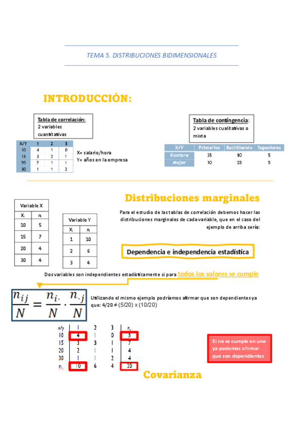 Miniatura del documento Apuntes Temas 5,6 y 7.pdf