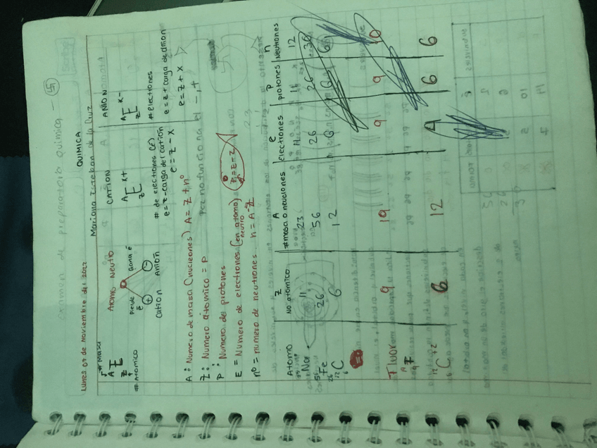 Miniatura del documento Quimica.jpeg